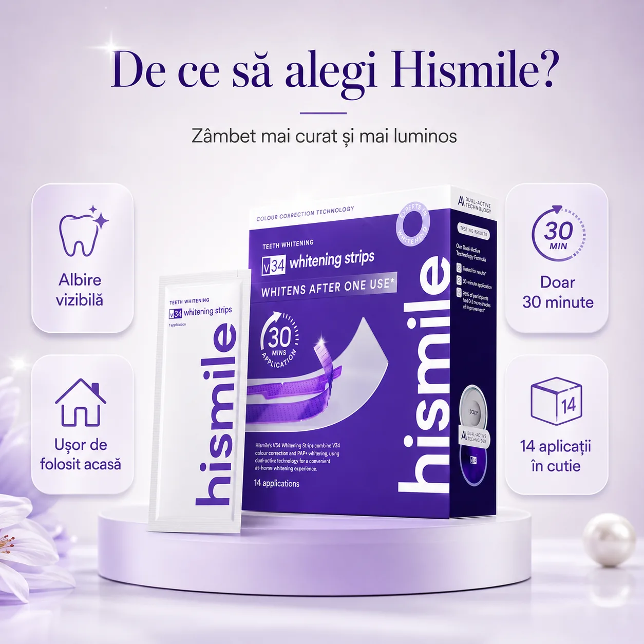 De ce să alegi Hismile V34
